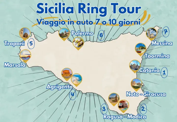 Mappa di un itinerario Sicilia in auto, con tappe da Palermo a Ragusa, per un viaggio di 7 o 10 giorni.